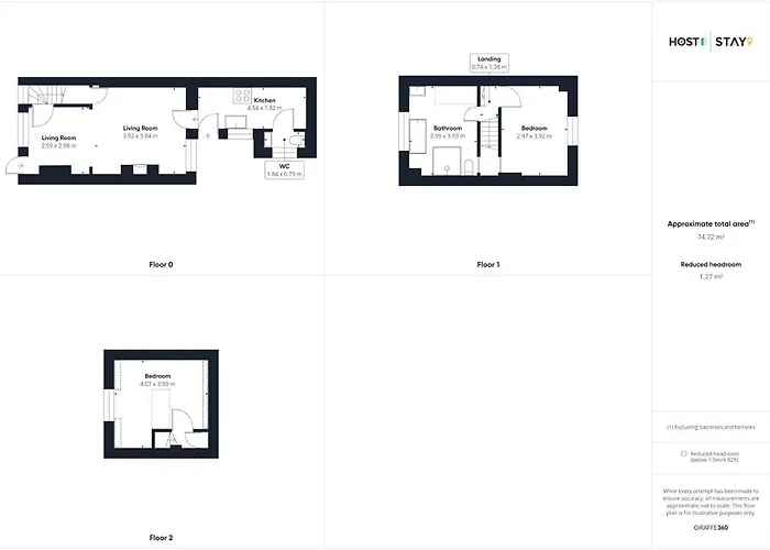 Host & - 1 Coastguard Scarborough